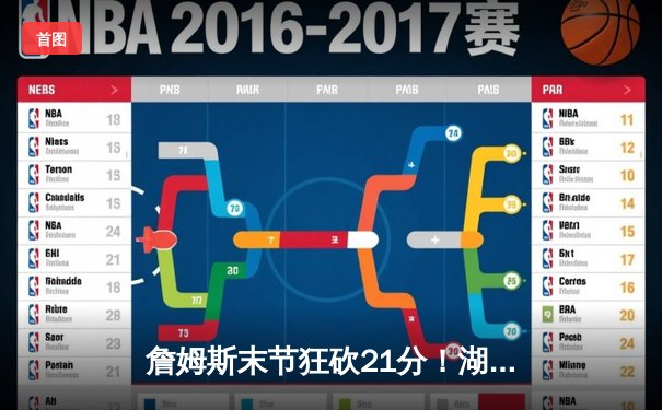 詹姆斯末节狂砍21分！湖人加时险胜勇士，库里空砍38分难救主